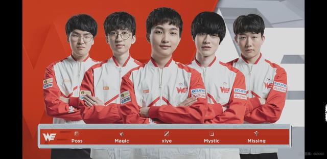 的全局影响 的全局影响