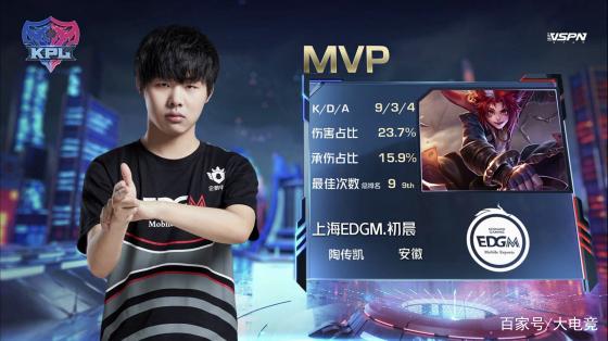 每一步都经 每一步都经