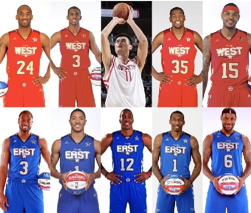 开局阶段打 开局阶段打